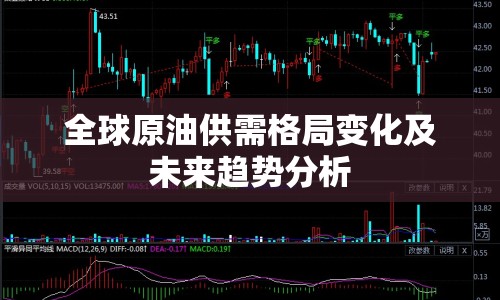 全球原油供需格局變化及未來趨勢(shì)分析