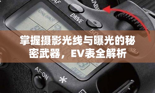 掌握攝影光線與曝光的秘密武器，EV表全解析