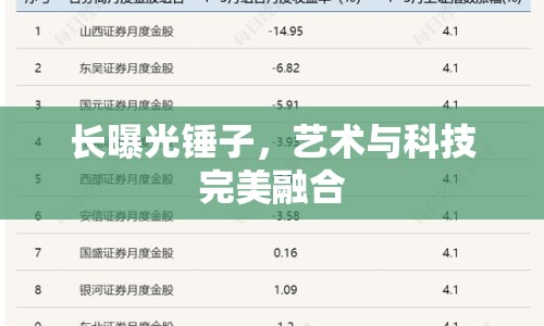 長曝光錘子，藝術(shù)與科技完美融合