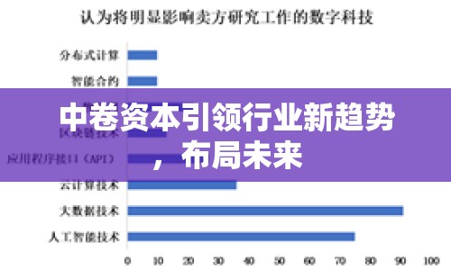 中卷資本引領(lǐng)行業(yè)新趨勢，布局未來