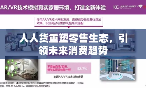 人人貨重塑零售生態(tài)，引領(lǐng)未來消費(fèi)趨勢