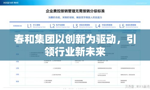 春和集團以創(chuàng)新為驅(qū)動，引領(lǐng)行業(yè)新未來