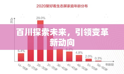 百川探索未來，引領變革新動向