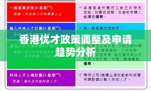 香港優(yōu)才政策調(diào)整及申請趨勢分析
