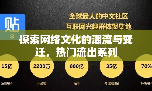 探索網(wǎng)絡(luò)文化的潮流與變遷，熱門流出系列