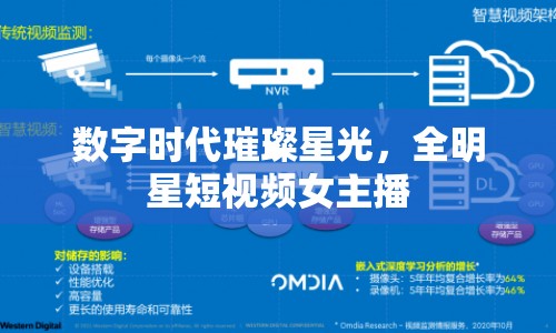 數(shù)字時(shí)代璀璨星光，全明星短視頻女主播