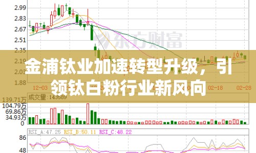 金浦鈦業(yè)加速轉(zhuǎn)型升級，引領(lǐng)鈦白粉行業(yè)新風(fēng)向