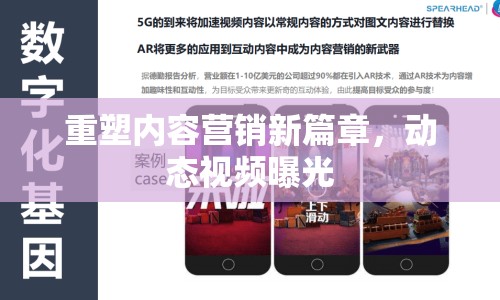 重塑內(nèi)容營銷新篇章，動態(tài)視頻曝光