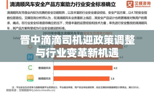 晉中滴滴司機迎政策調整與行業(yè)變革新機遇