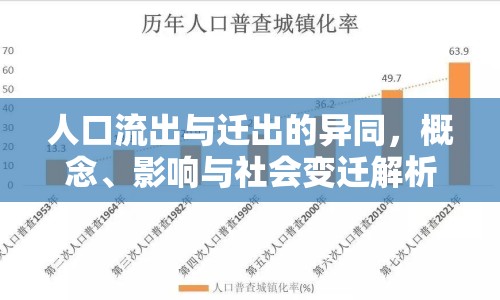 人口流出與遷出的異同，概念、影響與社會變遷解析