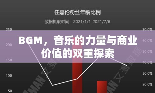 BGM，音樂的力量與商業(yè)價(jià)值的雙重探索