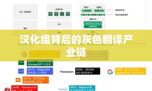 漢化組背后的灰色翻譯產(chǎn)業(yè)鏈