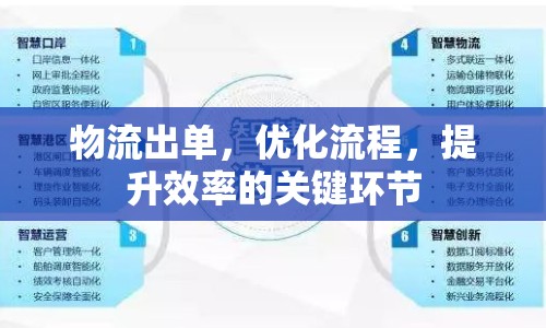 物流出單，優(yōu)化流程，提升效率的關(guān)鍵環(huán)節(jié)