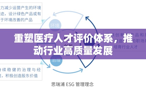 重塑醫(yī)療人才評(píng)價(jià)體系，推動(dòng)行業(yè)高質(zhì)量發(fā)展