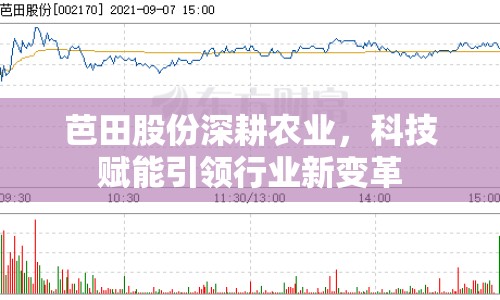 芭田股份深耕農(nóng)業(yè)，科技賦能引領(lǐng)行業(yè)新變革