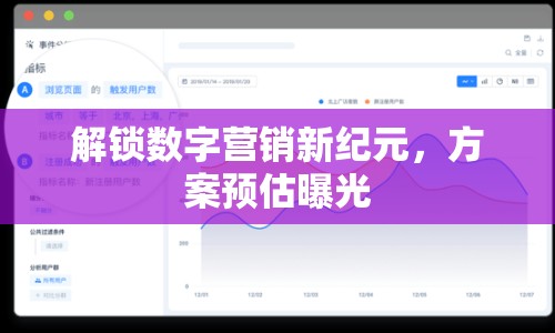解鎖數(shù)字營銷新紀元，方案預估曝光