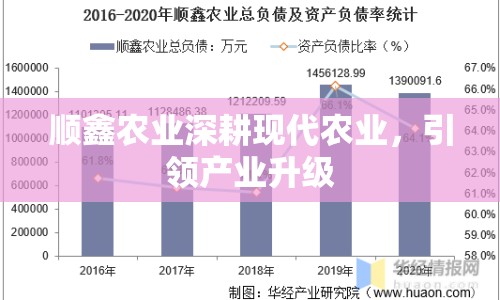 順鑫農(nóng)業(yè)深耕現(xiàn)代農(nóng)業(yè)，引領(lǐng)產(chǎn)業(yè)升級(jí)