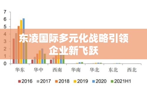 東凌國(guó)際多元化戰(zhàn)略引領(lǐng)企業(yè)新飛躍