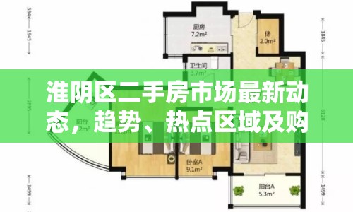 淮陰區(qū)二手房市場最新動(dòng)態(tài)，趨勢、熱點(diǎn)區(qū)域及購房指南
