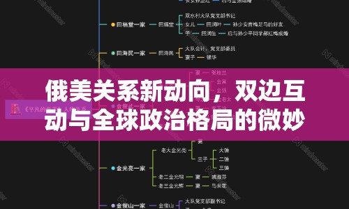 俄美關(guān)系新動(dòng)向，雙邊互動(dòng)與全球政治格局的微妙調(diào)整