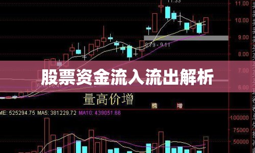 股票資金流入流出解析