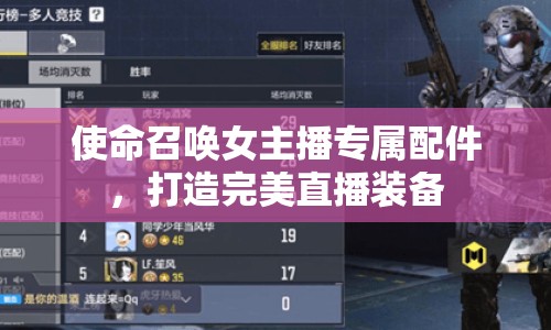 使命召喚女主播專屬配件，打造完美直播裝備