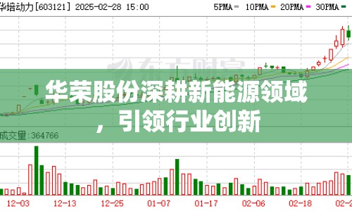 華榮股份深耕新能源領(lǐng)域，引領(lǐng)行業(yè)創(chuàng)新