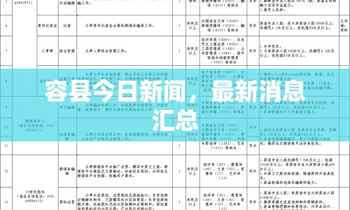容縣今日新聞，最新消息匯總
