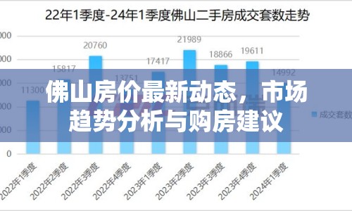 佛山房價最新動態(tài)，市場趨勢分析與購房建議