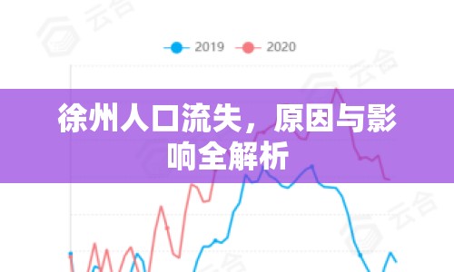 徐州人口流失，原因與影響全解析