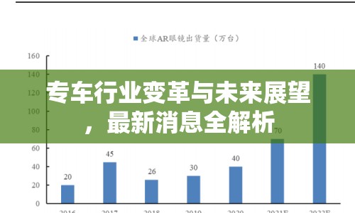 專車行業(yè)變革與未來(lái)展望，最新消息全解析