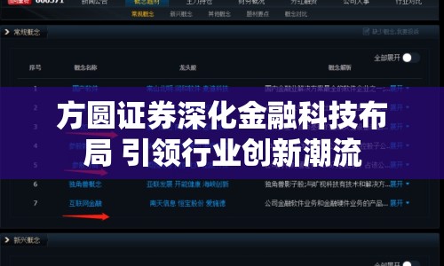 方圓證券深化金融科技布局 引領(lǐng)行業(yè)創(chuàng)新潮流