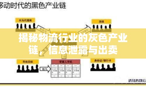 揭秘物流行業(yè)的灰色產(chǎn)業(yè)鏈，信息泄露與出賣