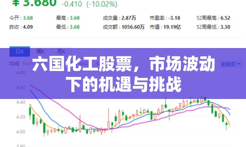 六國化工股票，市場波動下的機遇與挑戰(zhàn)