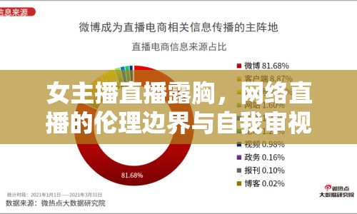 女主播直播露胸，網(wǎng)絡(luò)直播的倫理邊界與自我審視