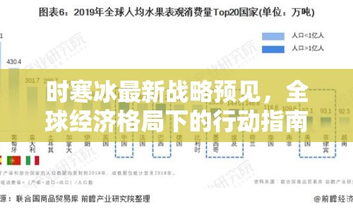 時寒冰最新戰(zhàn)略預見，全球經(jīng)濟格局下的行動指南