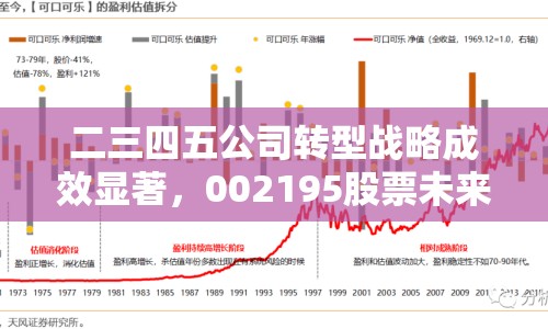二三四五公司轉(zhuǎn)型戰(zhàn)略成效顯著，002195股票未來發(fā)展前景可期