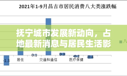撫寧城市發(fā)展新動(dòng)向，占地最新消息與居民生活影響分析