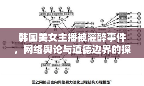 韓國美女主播被灌醉事件，網(wǎng)絡(luò)輿論與道德邊界的探討