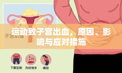 運(yùn)動(dòng)致子宮出血，原因、影響與應(yīng)對(duì)措施