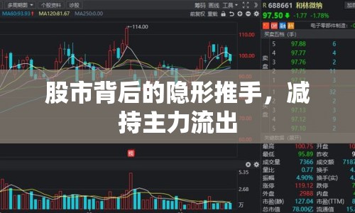 股市背后的隱形推手，減持主力流出