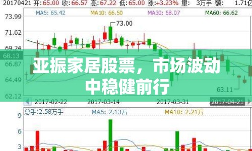 亞振家居股票，市場波動中穩(wěn)健前行