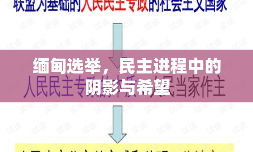緬甸選舉，民主進(jìn)程中的陰影與希望