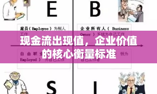 現(xiàn)金流出現(xiàn)值，企業(yè)價(jià)值的核心衡量標(biāo)準(zhǔn)