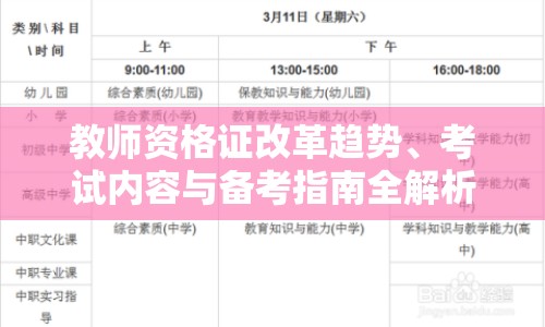教師資格證改革趨勢(shì)、考試內(nèi)容與備考指南全解析
