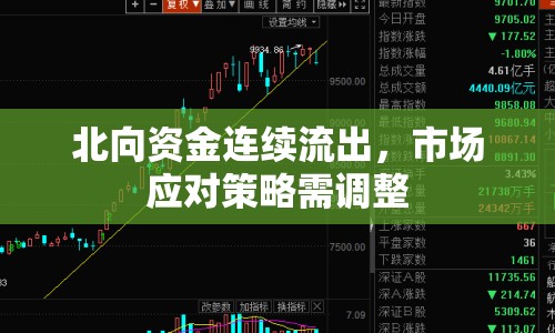 北向資金連續(xù)流出，市場應(yīng)對策略需調(diào)整