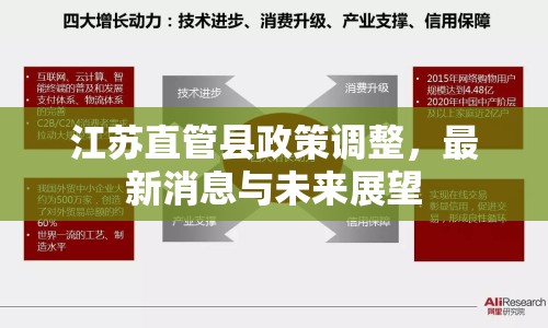 江蘇直管縣政策調(diào)整，最新消息與未來展望