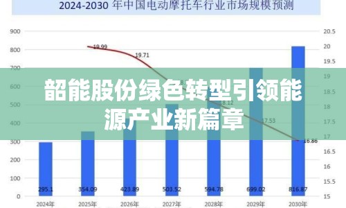 韶能股份綠色轉(zhuǎn)型引領(lǐng)能源產(chǎn)業(yè)新篇章