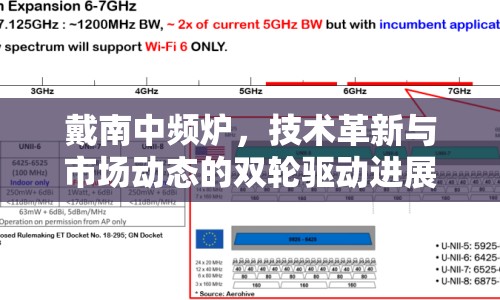戴南中頻爐，技術(shù)革新與市場動(dòng)態(tài)的雙輪驅(qū)動(dòng)進(jìn)展