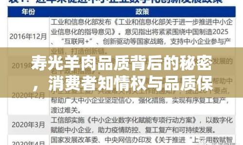 壽光羊肉品質(zhì)背后的秘密，消費(fèi)者知情權(quán)與品質(zhì)保障